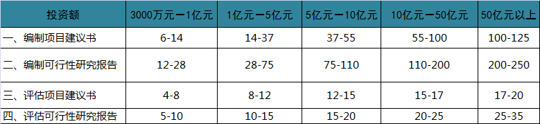港澳免费资料