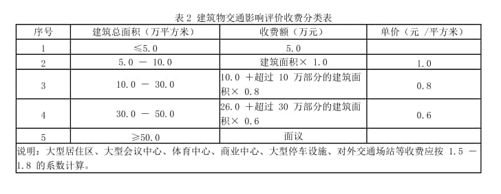 港澳免费资料