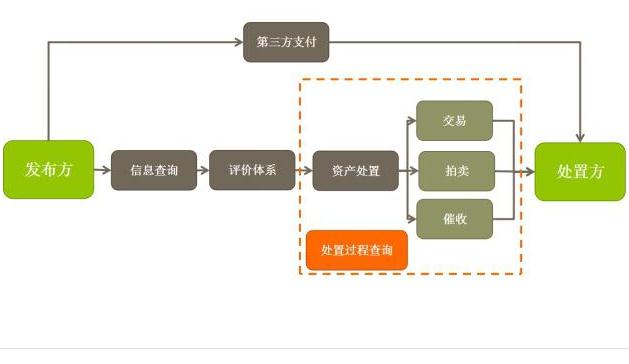 港澳免费资料