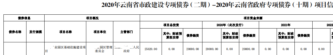 港澳免费资料
