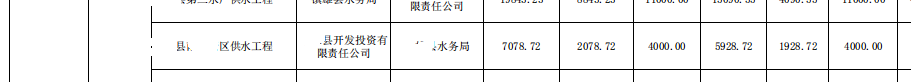 港澳免费资料