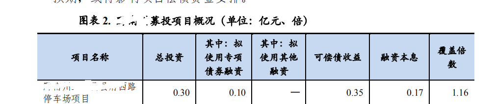 港澳免费资料