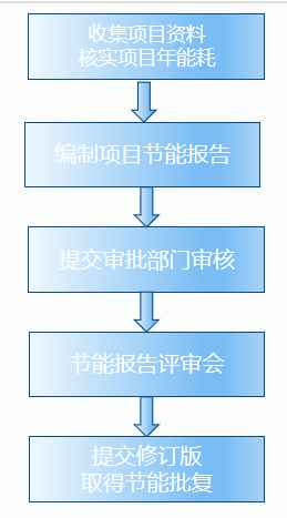港澳免费资料
