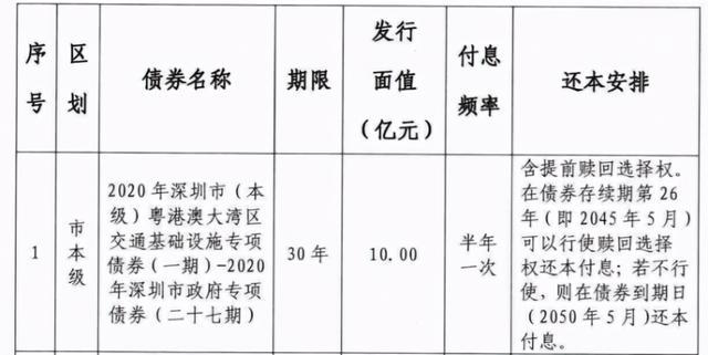 港澳免费资料