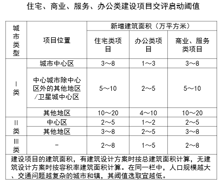 港澳免费资料