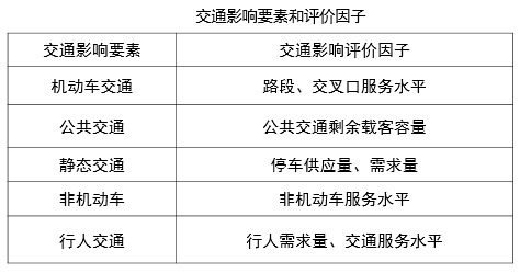 港澳免费资料