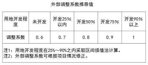 港澳免费资料