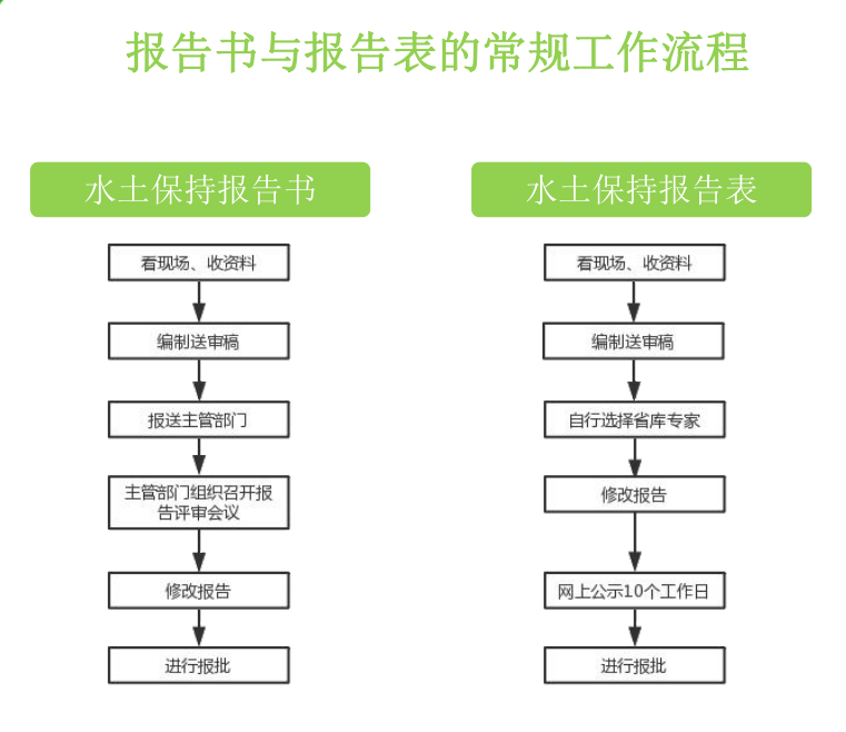 港澳免费资料
