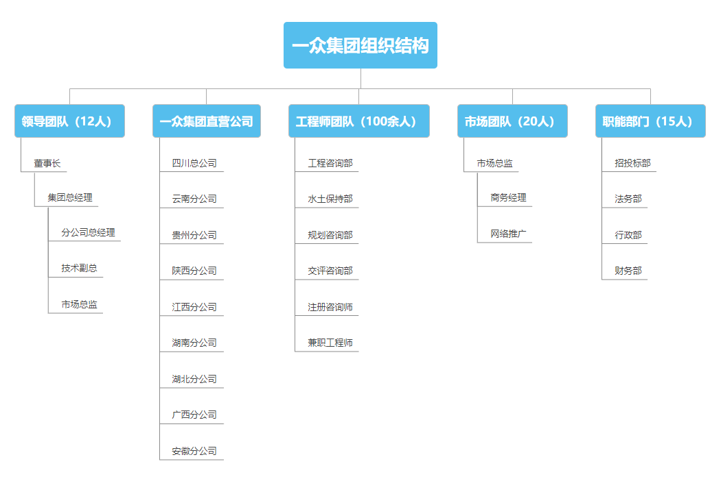 港澳免费资料