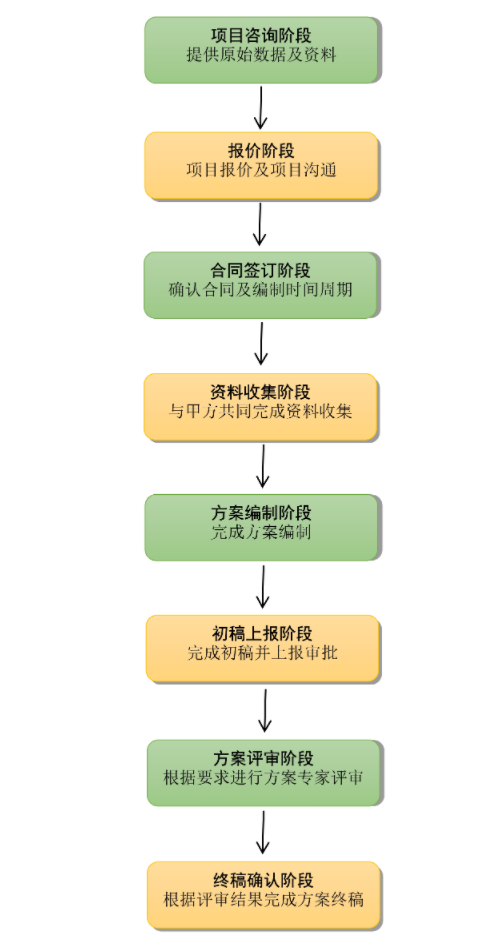 港澳免费资料